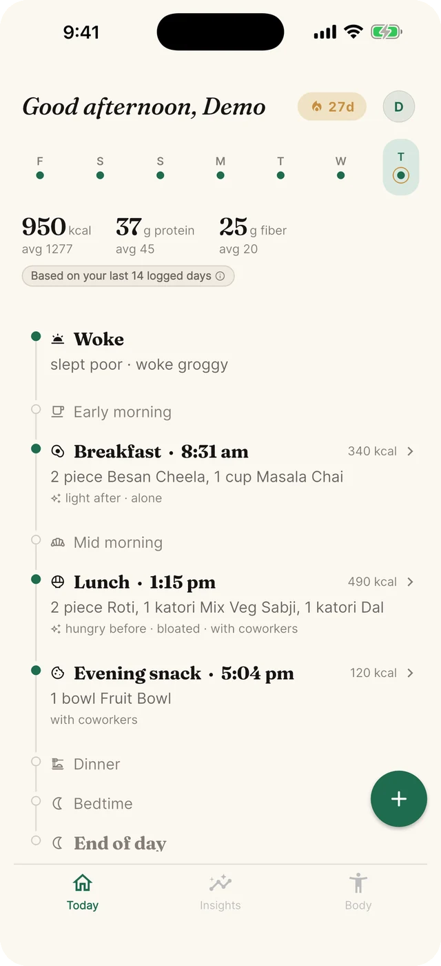 The Today tab: a day shown as a timeline of meals with calories, protein and fiber above it.
