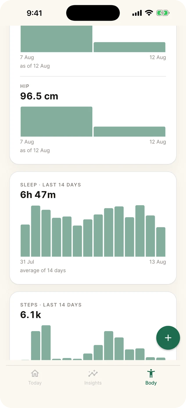 Sleep and steps over the last 14 days, read from Apple Health, shown below the body measurements.